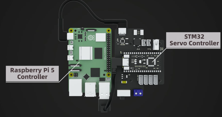 Why Do ROS Robotic Arms Commonly Use a Dual-Brain Architecture?