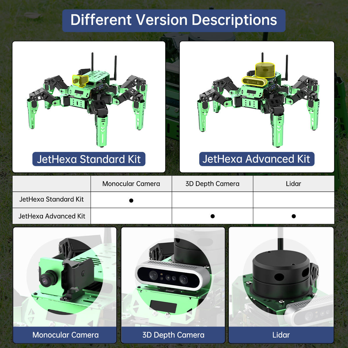 Hiwonder JetHexa ROS Hexapod Robot Kit Powered by Jetson Nano with Lidar Depth Camera Support SLAM Mapping and Navigation