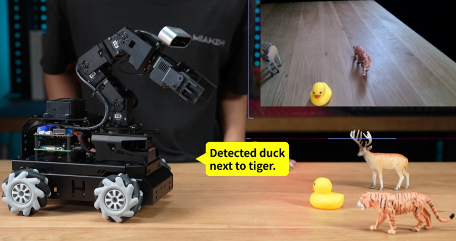 What Can a "Super Brain" Do for a ROS Robot?