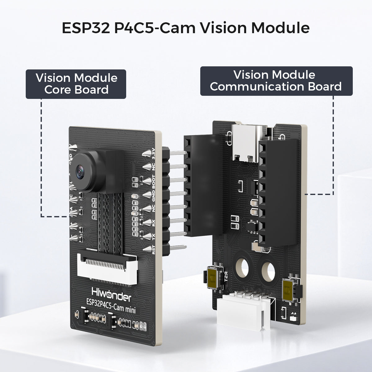 ESP32 P4C5-Cam Vision Module