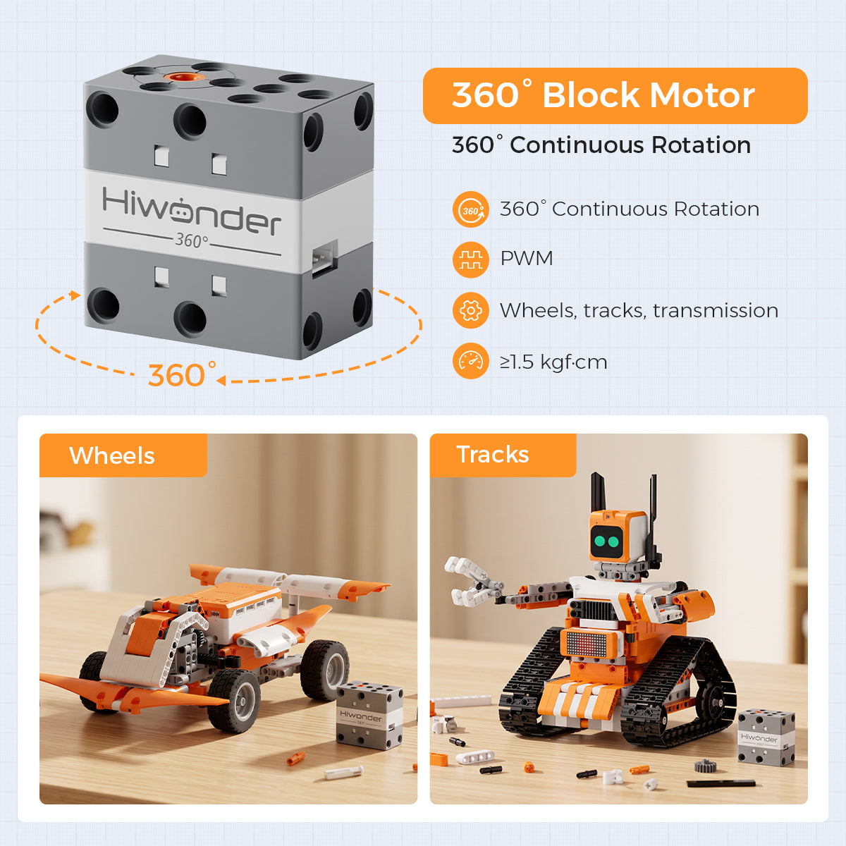 360° Block Motor
