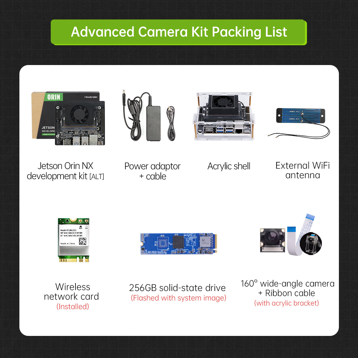 Advanced Camera Kit Packing List