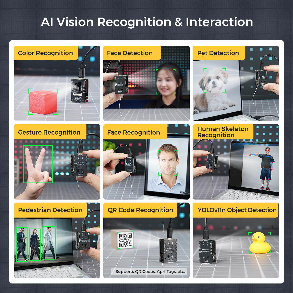 Al Vision Recognition & Interaction