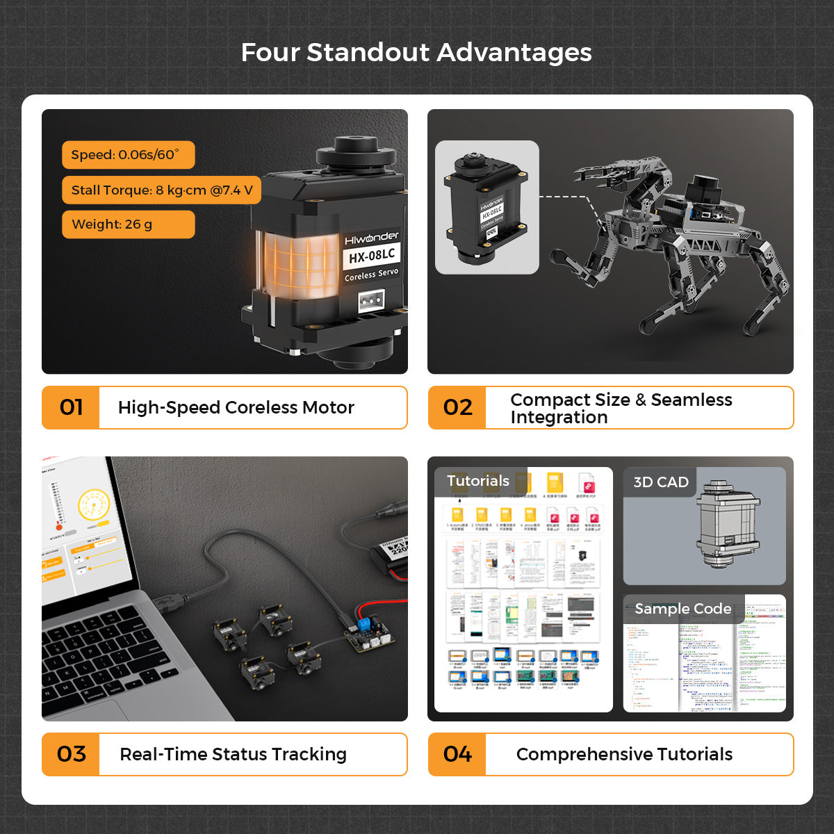Hiwonder HX-08LC Micro Coreless Intelligent Serial Bus Servo 8 kg·cm High Torque & Speed, Dual-Shaft Full Metal Gear Motor for Embodied AI Robots