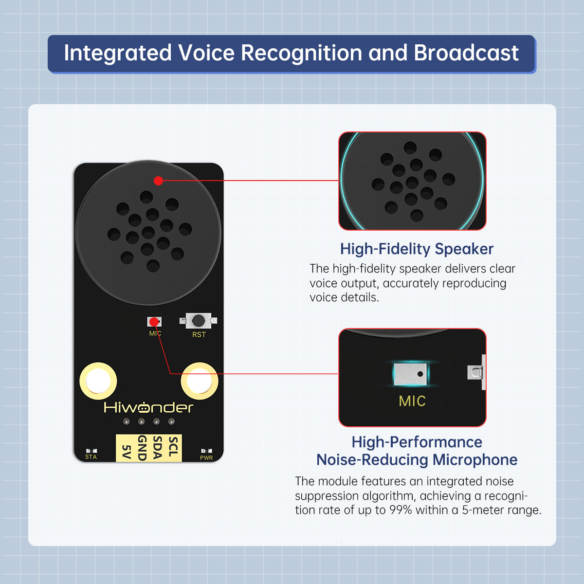Integrated Voice Recognition and Broadcast