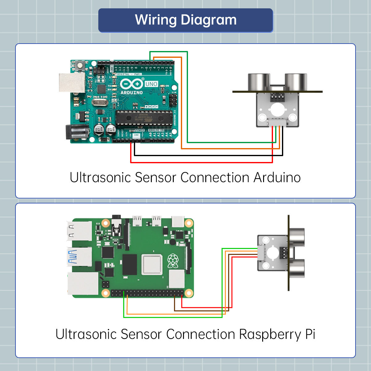 Ultrasonic Sensor：Hiwonder Robot Sensor Compatible with Arduino