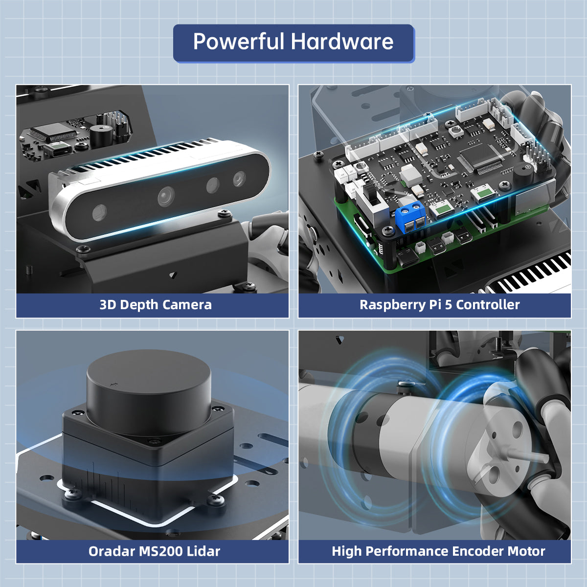 Hiwonder MentorPi M1 Raspberry Pi Robot Car – Mecanum wheel ROS2 Robot, with LLM ChatGPT, SLAM and AI Vision and Voice Interaction