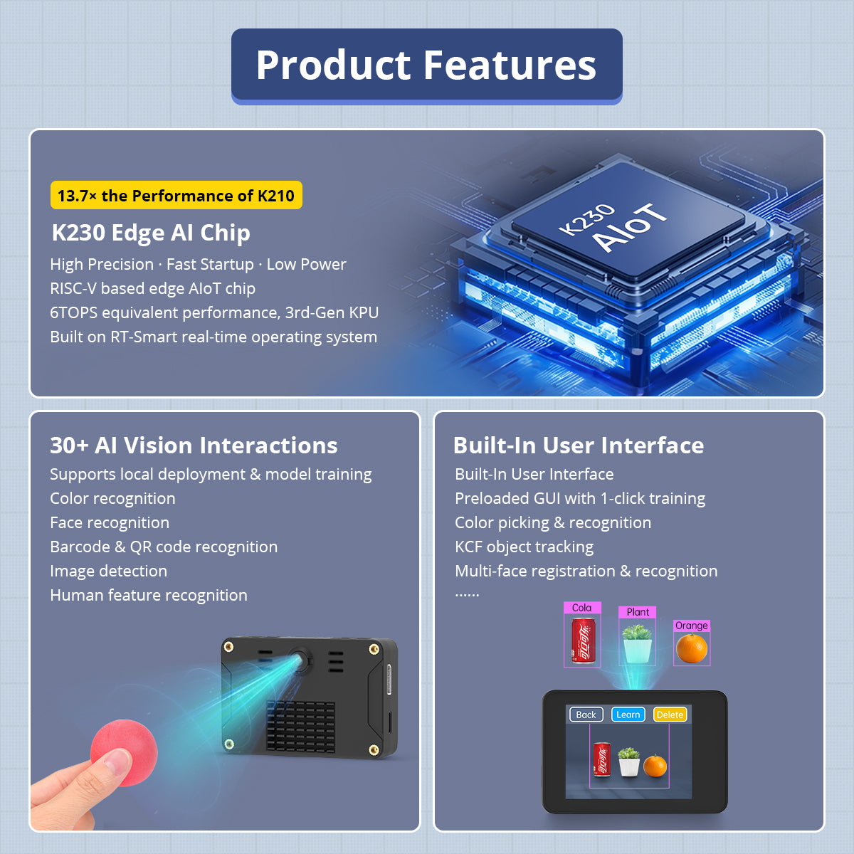 Hiwonder WonderMK K230 Vision Module 6TOPS Equivalent AI Performance, Large Model Development Board with CanMV Camera