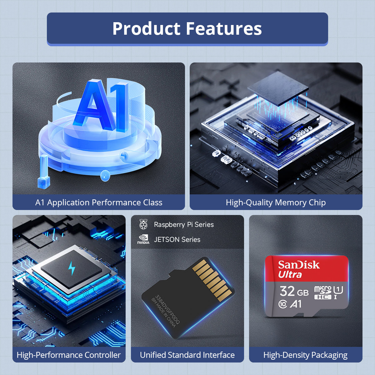 Raspberry Pi 5/4B+ microSD TF Card 32GB/64GB/ JetsonNano