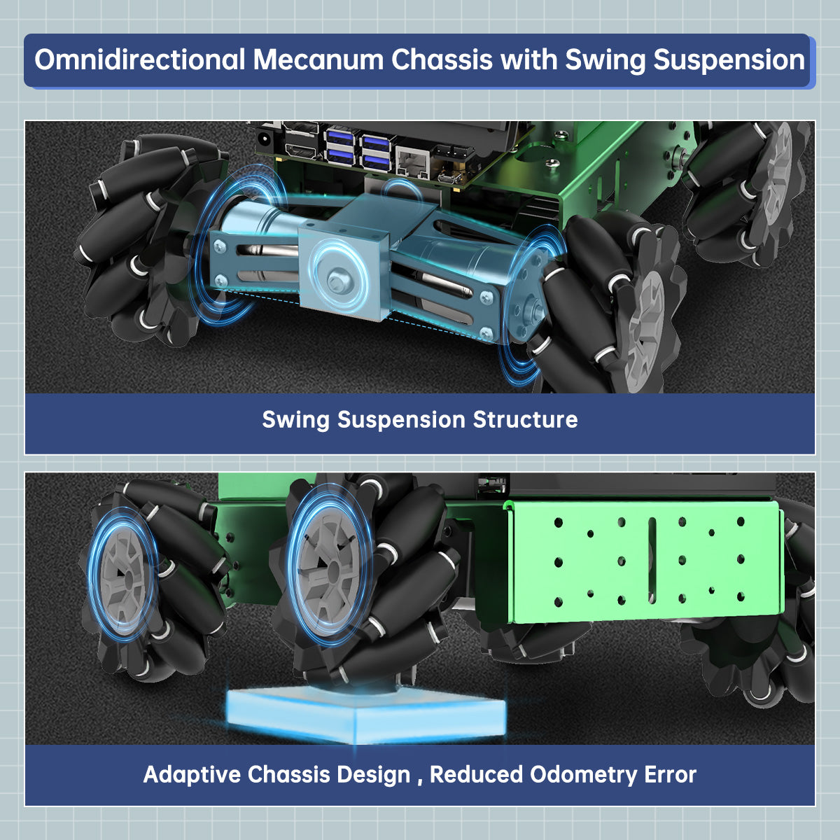 Hiwonder JetAuto Pro AI Robot Car with 6DOF Vision Robotic Arm, Support ROS1 ROS2, with Large AI Model (ChatGPT), SLAM Mapping/Navigation, AI Voice Interaction, Intelligent Sorting