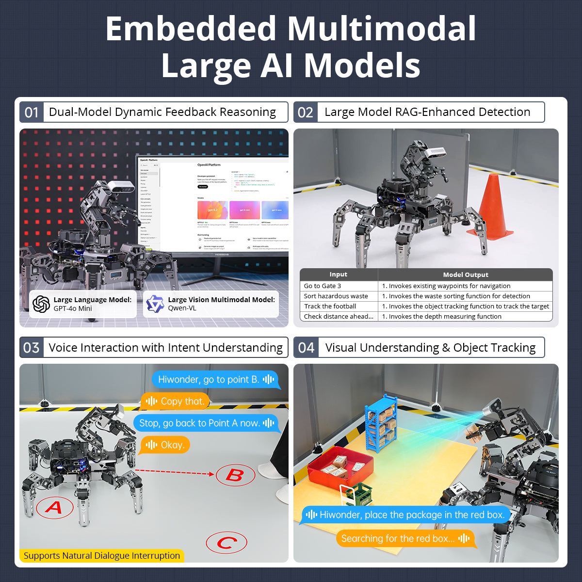 ROSpider ROS2 Hexapod Robot with Jetson/Raspberry Pi, Multimodal Large AI Models, ChatGPT, 3D Vision, SLAM Mapping & Navigation