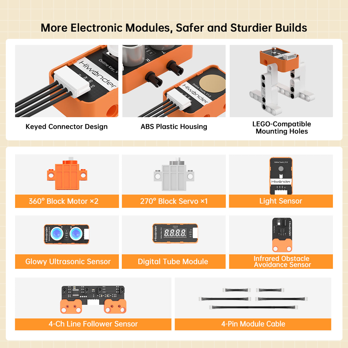 Hiwonder DaDa:bit V2 Programmable Robotics & Electronic Block Kit for Beginners, Powered by micro:bit V2, with Expansion Board