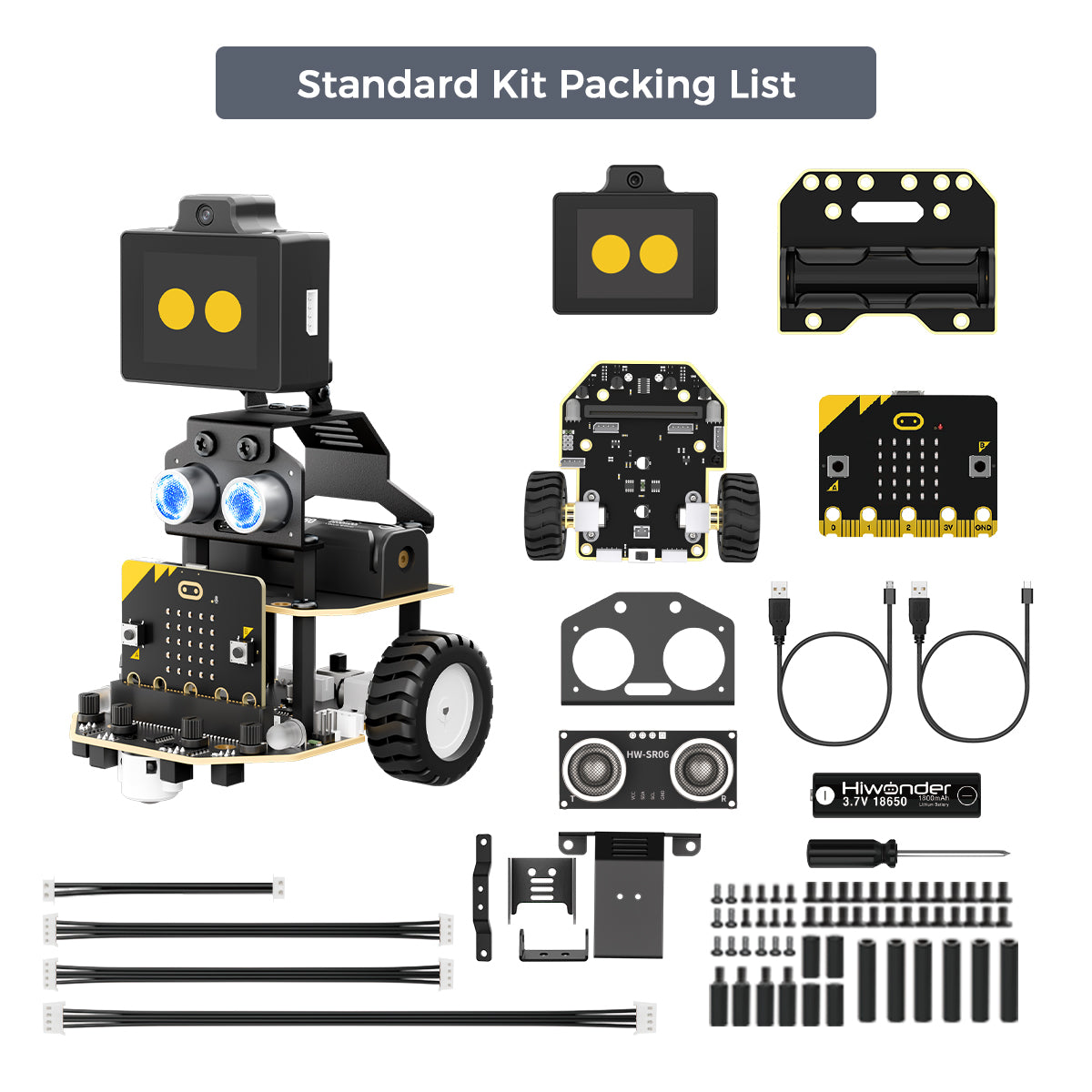 Standard Kit Packing List