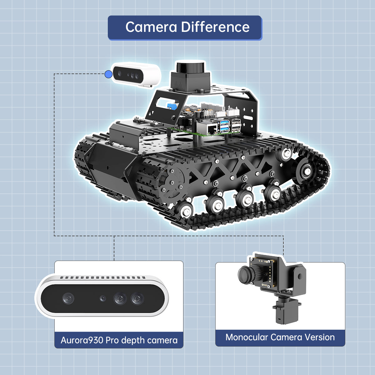 vision solution for robotics