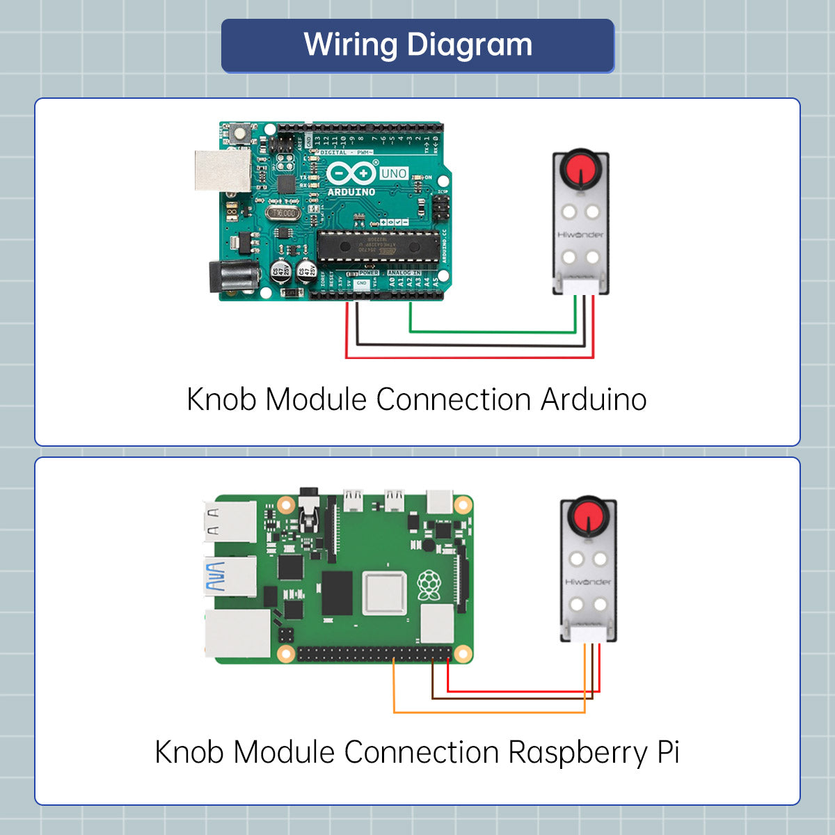 Knob Module：Hiwonder Robot Sensor Compatible with Arduino/ Raspberry Pi/ Jetson Nano/ micro:bit