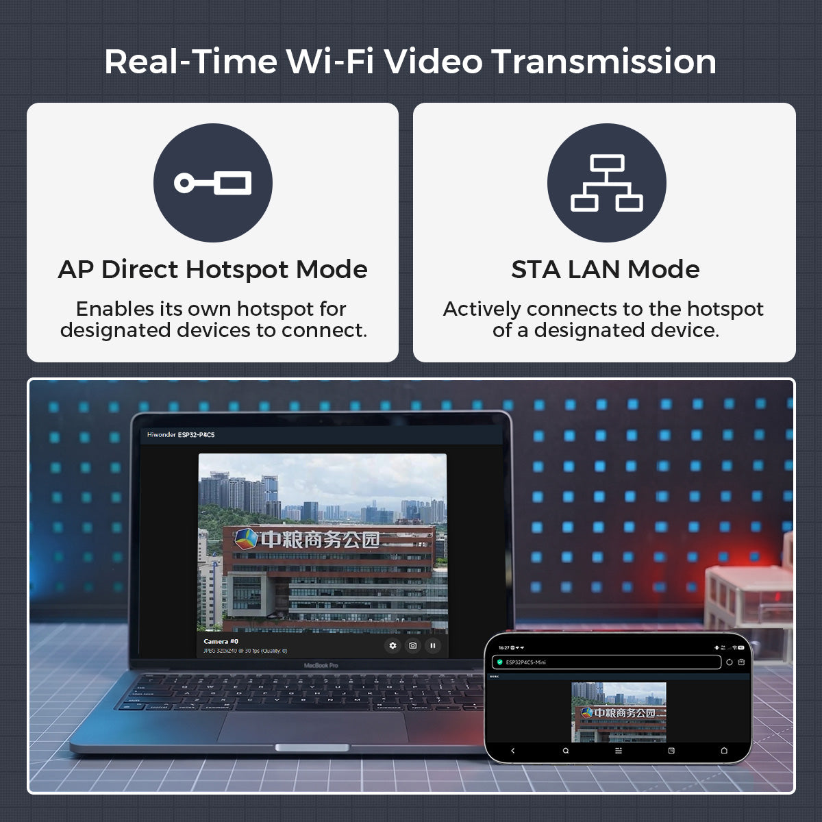 Real-Time Wi-Fi Video Transmission