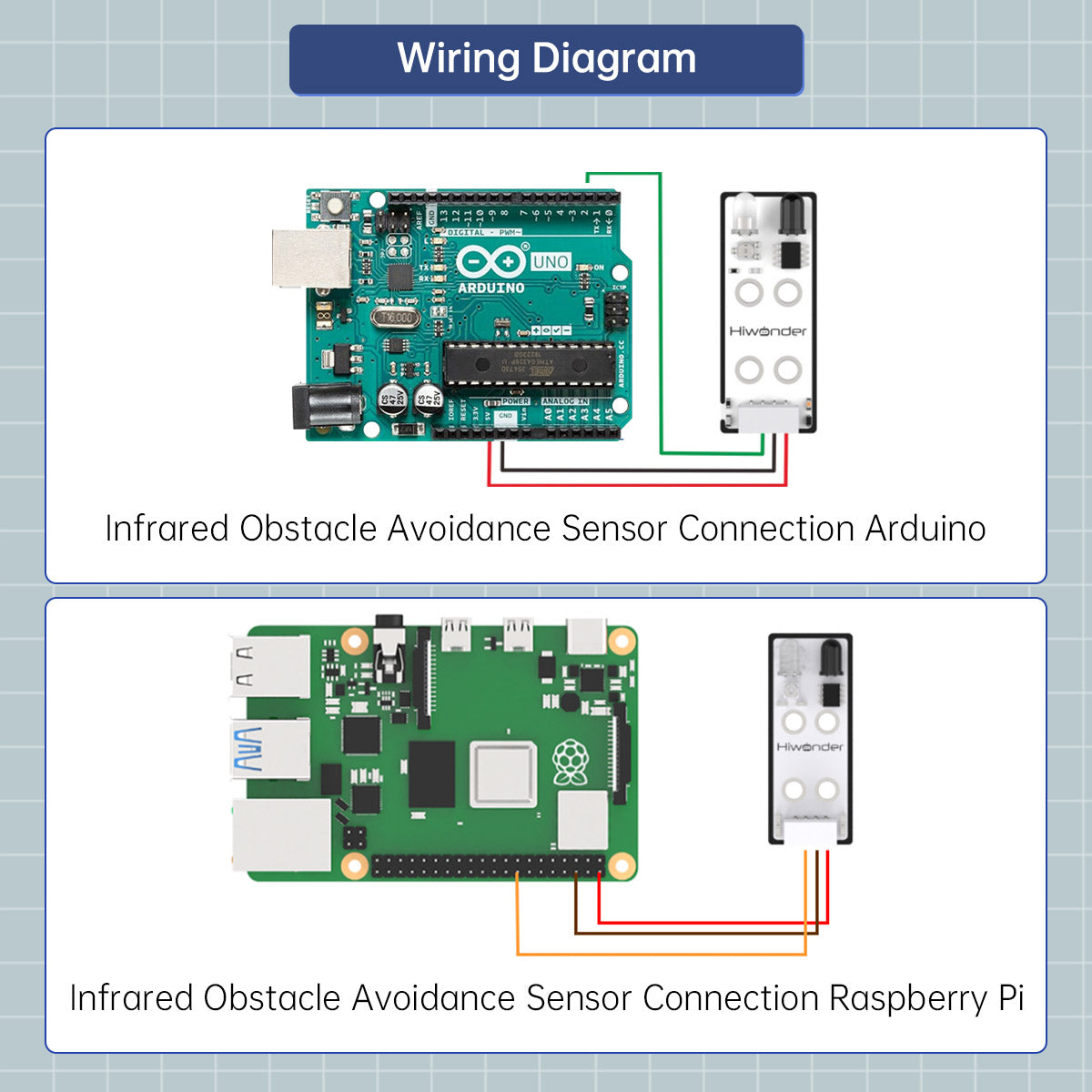 Infrared Obstacle Avoidance Sensor：Hiwonder Robot Sensor Compatible with Arduino/ Raspberry Pi/ Jetson Nano/ micro:bit