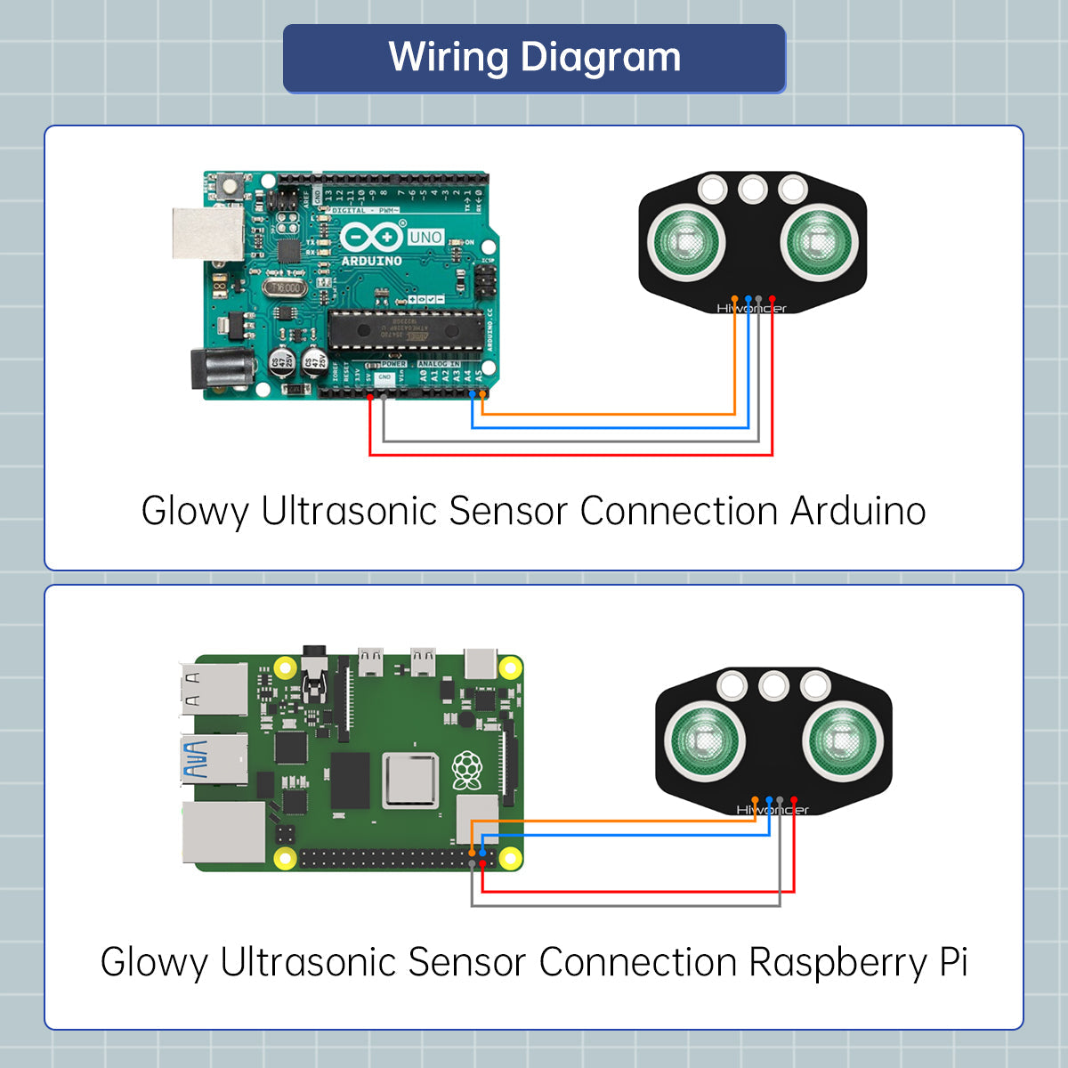 Glowy Ultrasonic Sensor Distance Measurement Programming Robot Car Obstacle Avoidance Module