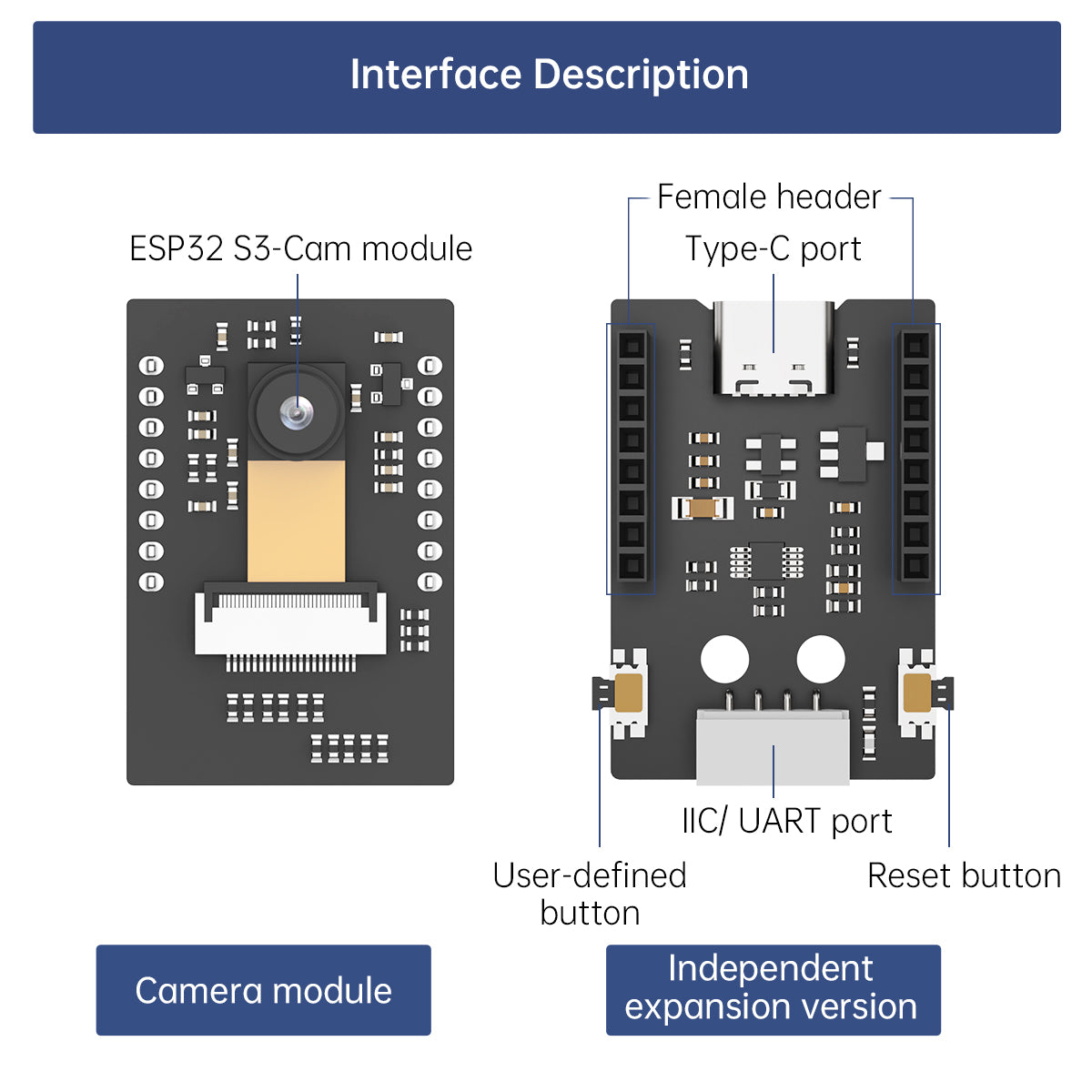 ESP32 S3-Cam AI Vision Module ESP32-S3 Chip WiFi Real-Time Image Trans ...