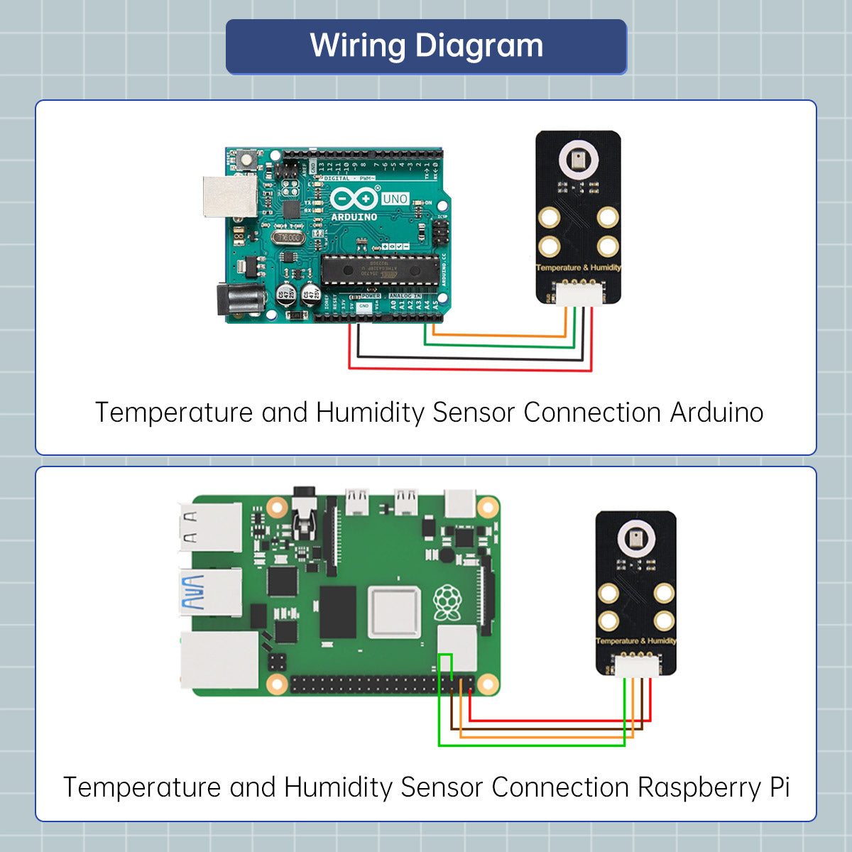 Temperature and Humidity Sensor: Hiwonder Robot Sensor Compatible with Arduino/ Raspberry Pi/ Jetson Nano/ micro:bit
