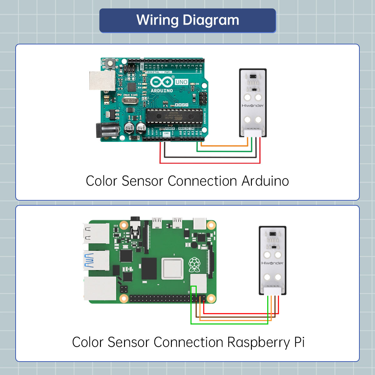 Color Sensor: Hiwonder Robot Sensor Compatible with Arduino/ Raspberry Pi/ Jetson Nano/ micro:bit
