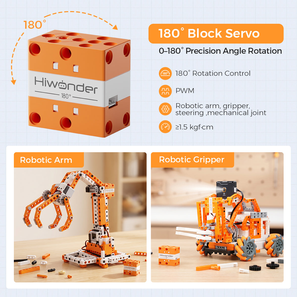 180° Block Servo