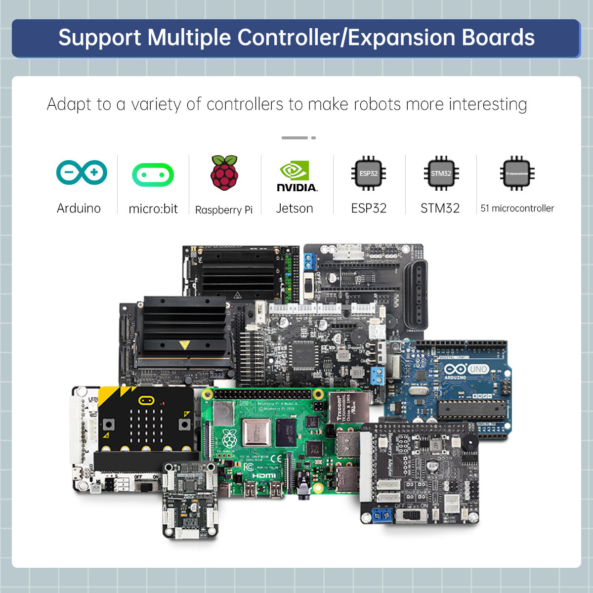 Digital Tube Module: Hiwonder Robot Module Compatible with Arduino/ Raspberry Pi/ Jetson Nano/ micro:bit