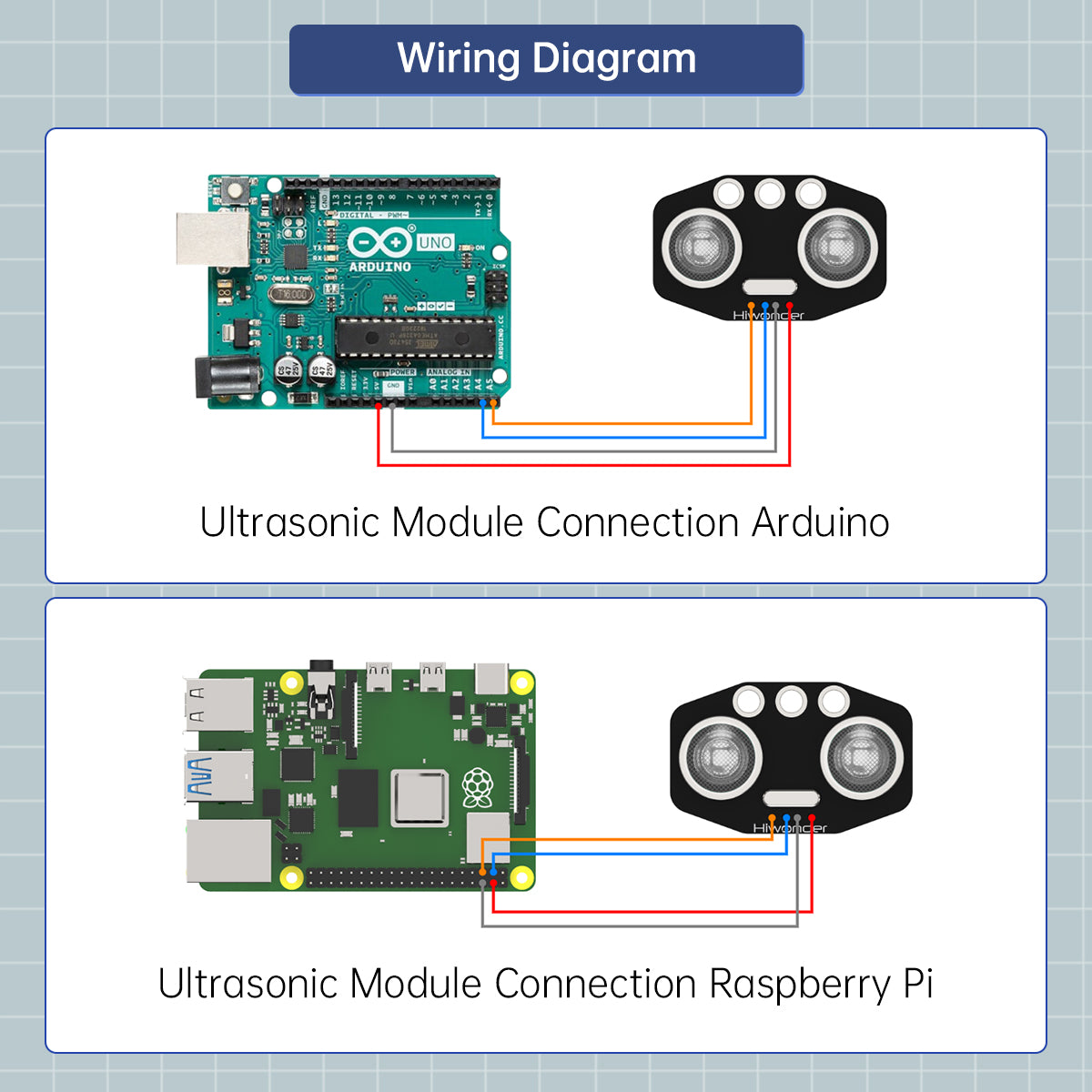 Hiwonder Ultrasonic Module: Hiwonder Detection Distance Sensor for Robotic Car DIY