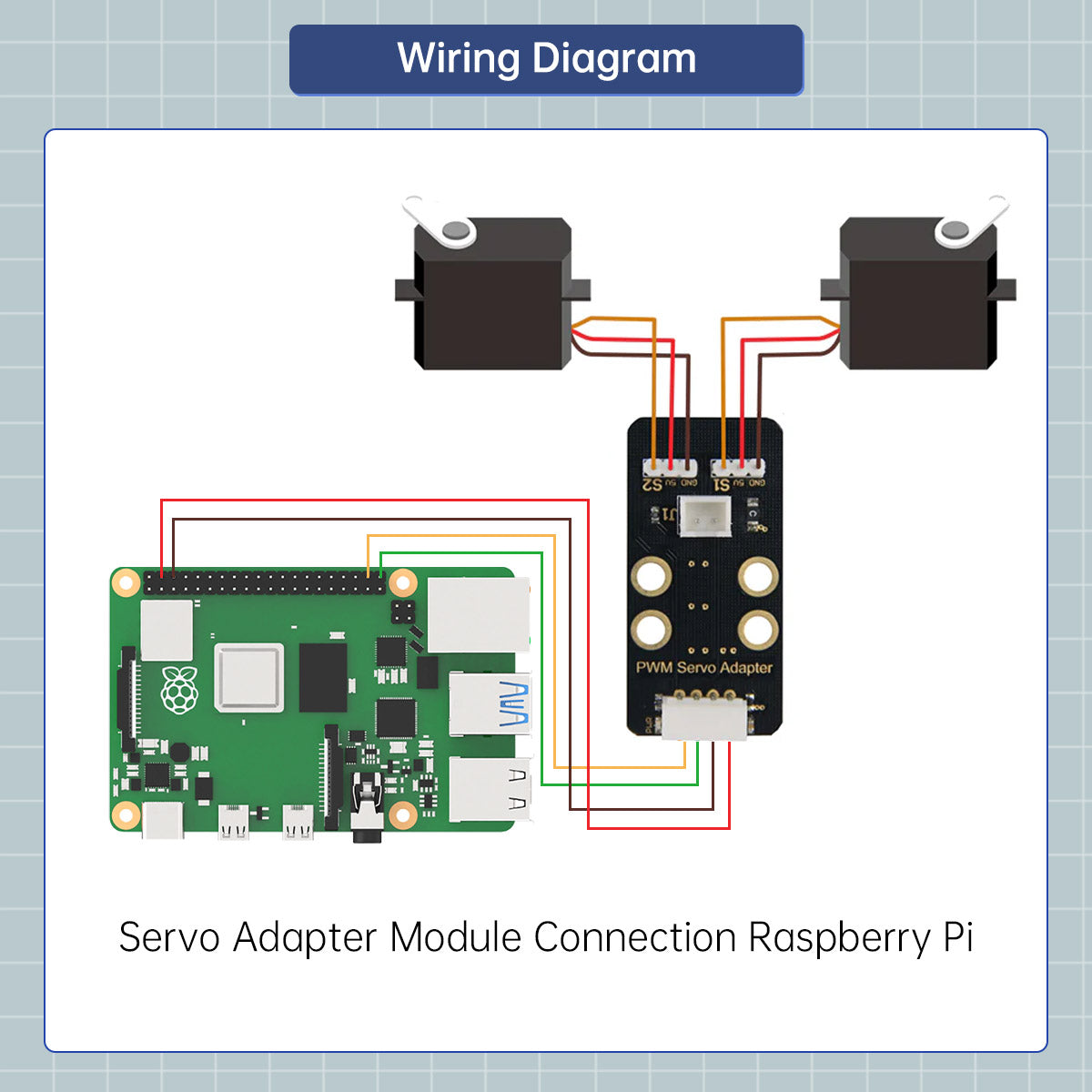 PWM Servo Adapter Module: Hiwonder Robot Sensor Compatible with Arduino/ Raspberry Pi/ micro:bit