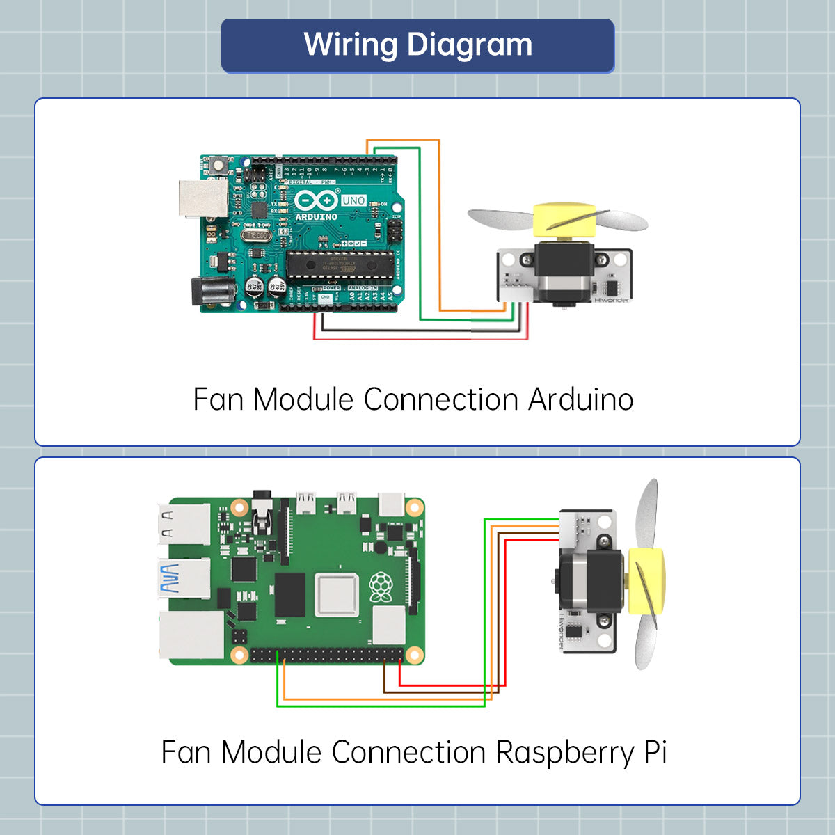 Fan Module: Hiwonder Robot Module Compatible with Arduino/ Raspberry Pi/ Jetson Nano/ micro:bit