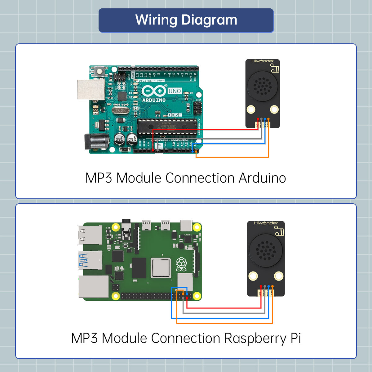 MP3 Module: Hiwonder Programming Music Player Module/Support TF Card/MP3 WAV Decoding