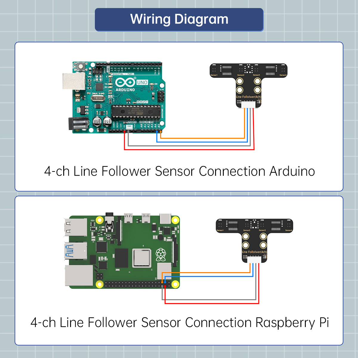 Hiwonder 4-Channel IR Line Follower Sensor – I2C Module for Line Following Robot