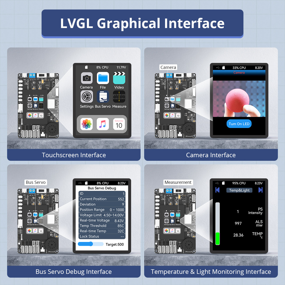 Hiwonder ESP32-S3 Development Board AI Vision & Smart Chat with LLMs Robot Programming Board Kit