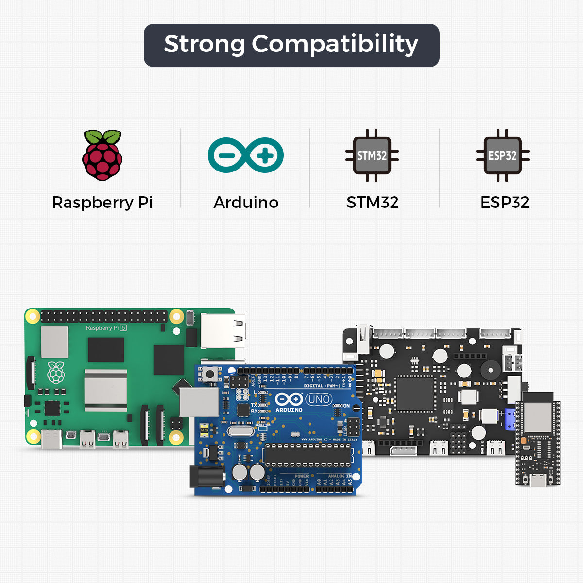 Strong Compatibility
