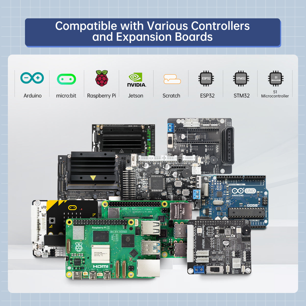 Compatible with Various Controllers and Expansion Boards