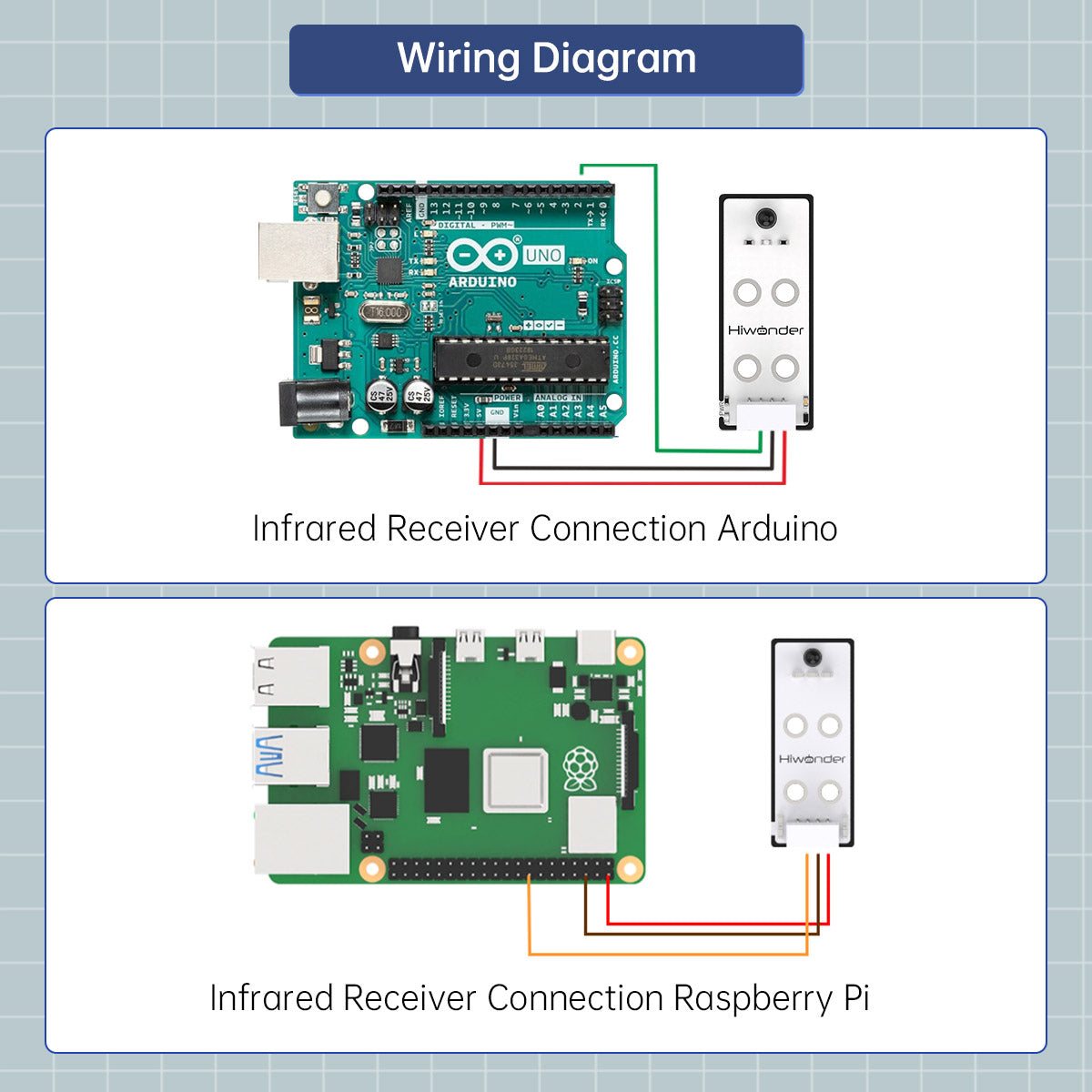 Infrared Receiver: Hiwonder Robot Sensor Compatible with Arduino