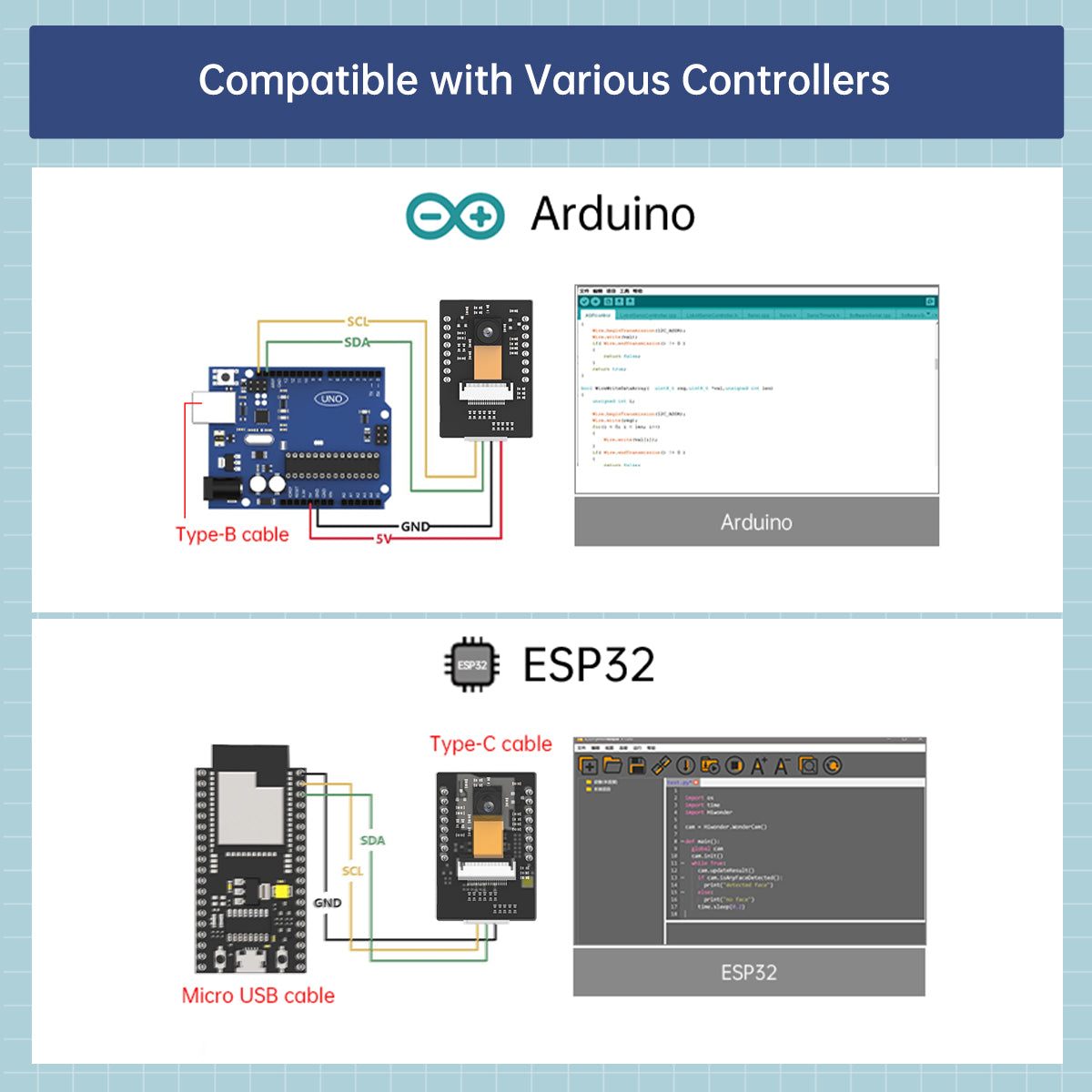 ESP32 S3-Cam AI Vision Module ESP32-S3 Chip WiFi Real-Time Image Trans ...