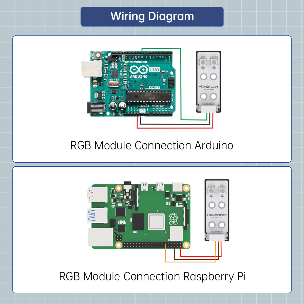 RGB Module: Hiwonder Robot Module Compatible with Arduino/ Raspberry Pi/ Jetson Nano/ micro:bit