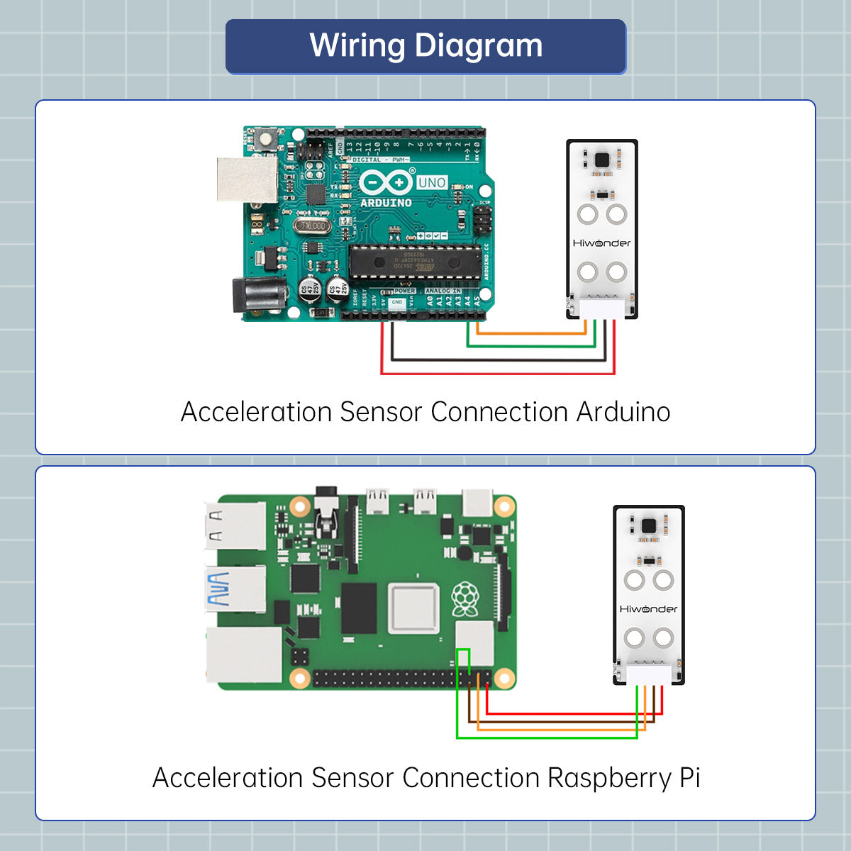 Acceleration Sensor: Hiwonder Robot Sensor Compatible with Arduino/ Raspberry Pi/ Jetson Nano/ micro:bit