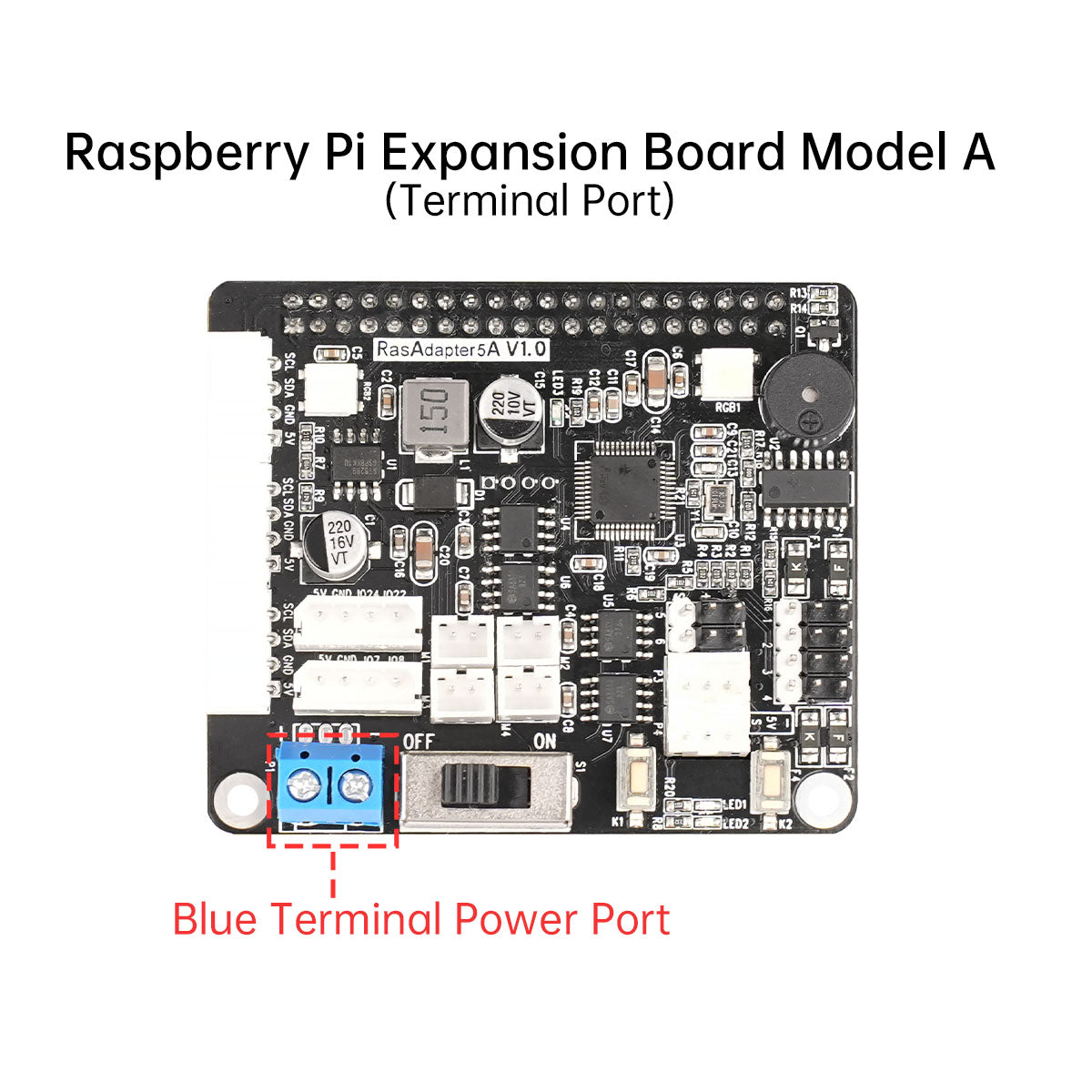 Raspberry Pi Expansion Board Model A
(Terminal Port)