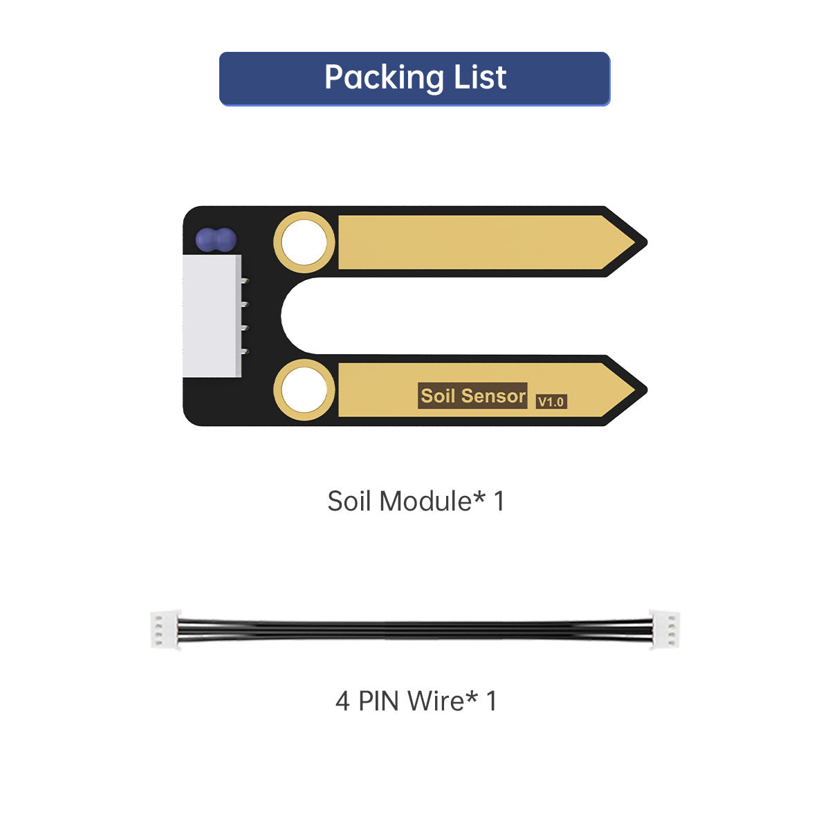 Packing List