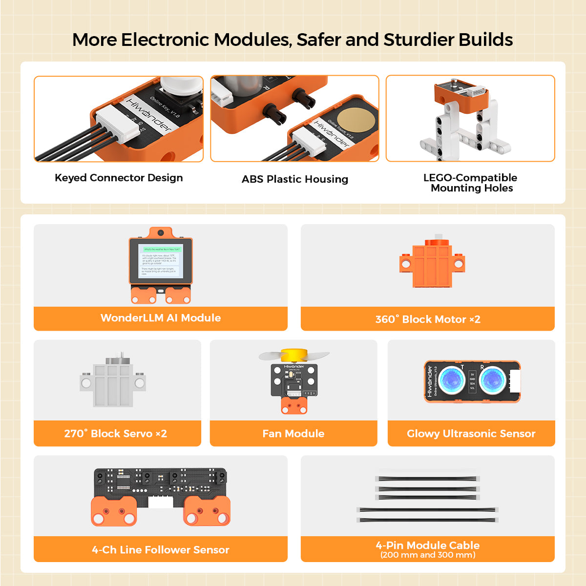 DaDa:bit AI Large Model Kit Programmable Building Block Kit Powered by micro:bit with AI Vision Module Supports Sensor Expansion
