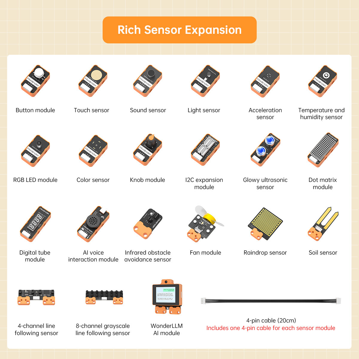 Hiwonder ESP32+Sensor Kit for Electronic Building Block & Programmable Robot Car, with WonderLLM AI Module