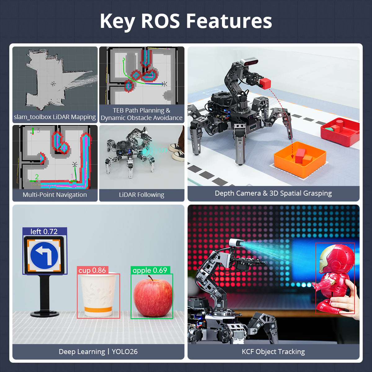 Key ROS Features