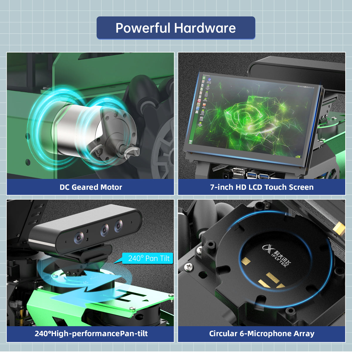 Hiwonder JetAuto AI Robot Kit – NVIDIA Jetson-Powered ROS1/ROS2 Educational Robot with multimodal AI model (ChatGPT), Voice Control, SLAM & AI Vision