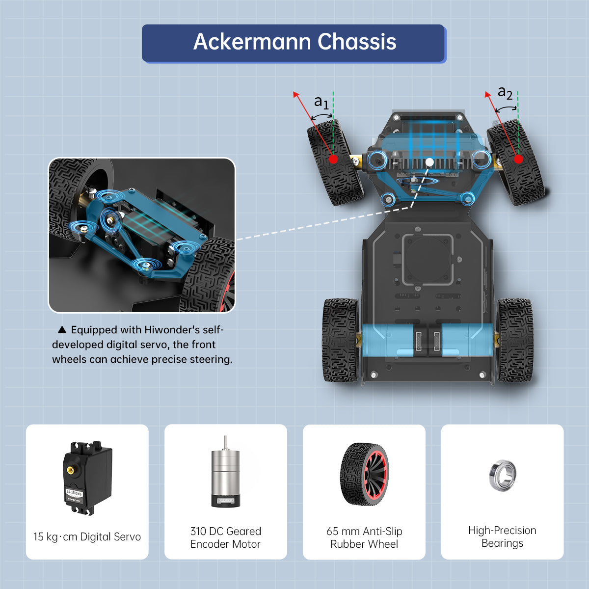 Hiwonder MentorPi A1 Raspberry Pi Robot Car – Ackerman Chassis, ROS2 AI Coding Robot with Large AI model ChatGPT, SLAM and Autonomous Driving