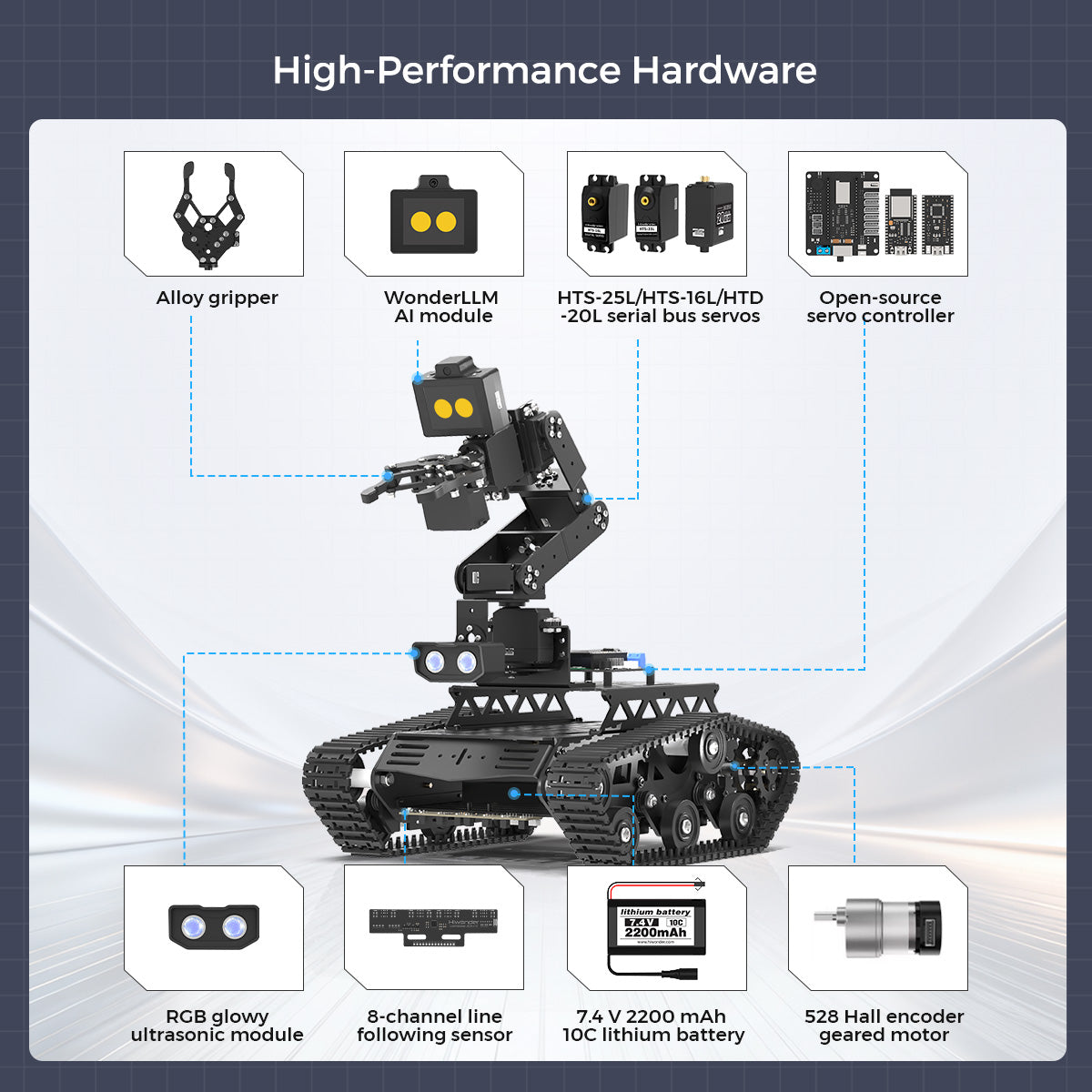 Hiwonder Tankbot Large AI Model Tank Robot Car with Robotic Arm, ESP32 Controller, Vision & Voice Interaction