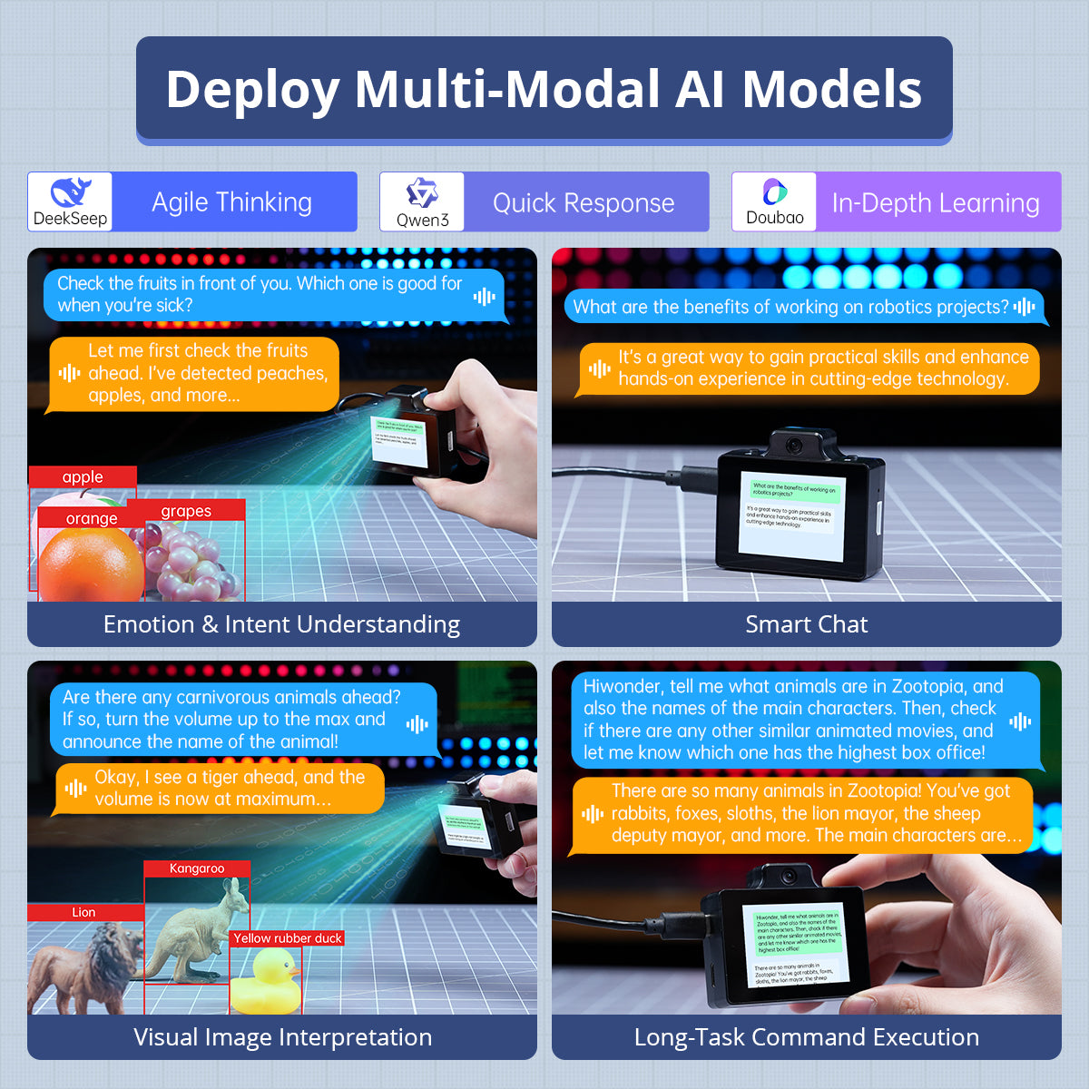 Deploy Multi-Modal Al Models