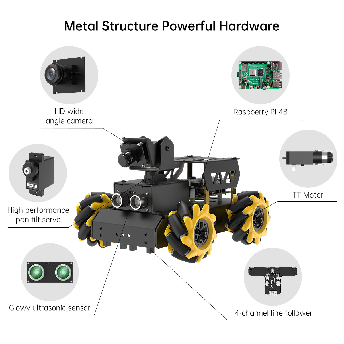 Hiwonder TurboPi Raspberry Pi Omnidirectional Mecanum Wheels Robot Car Kit with Camera, Open Source, Python for Beginners