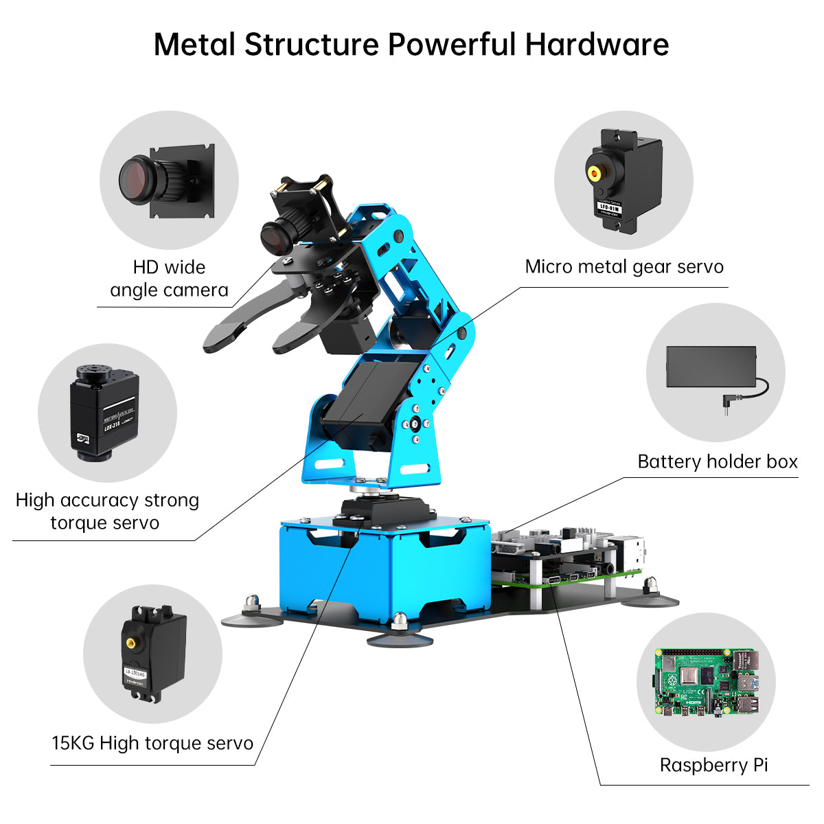 Hiwonder ArmPi mini 5DOF Vision Robotic Arm Powered by Raspberry Pi 5 Support Python, OpenCV Target Tracking for Beginners